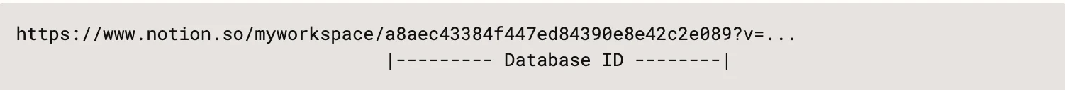 Database id from notion url
